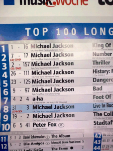 michael jackson und die amigos